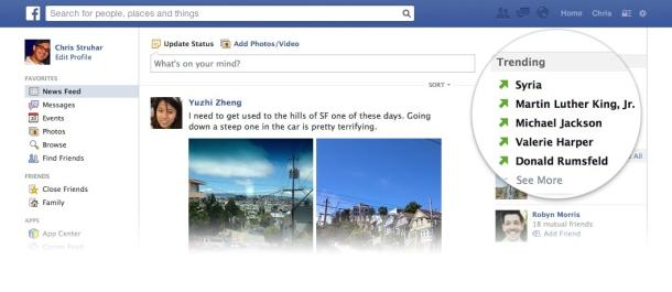 Facebook: test sui trending topics