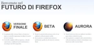 Firefox 5 beta 2