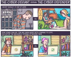 cyber deviant