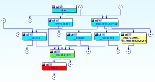 petya eng 3