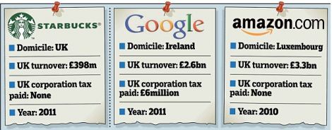 googletax