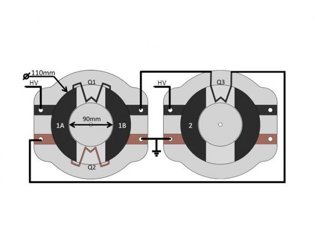 soft generator dielectric elastomer 2