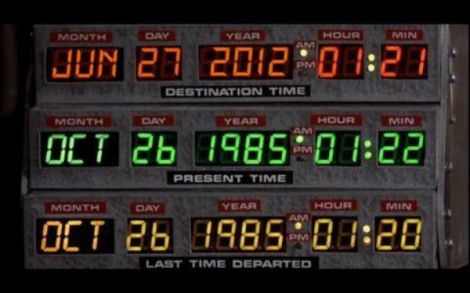 BacktotheFuture