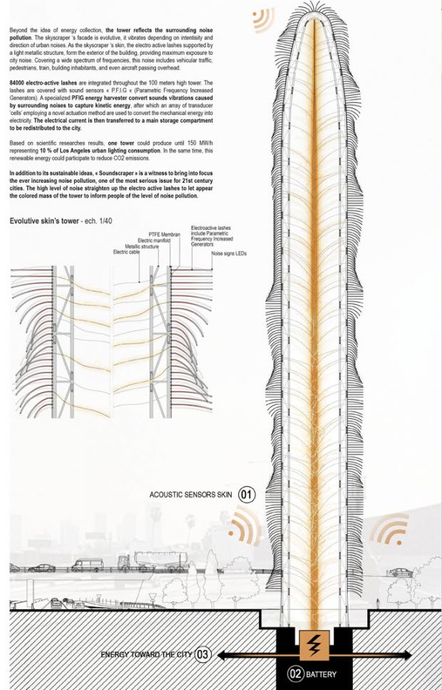 soundscraper generates energy noise pollution 10