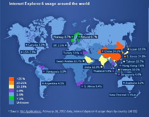 Microsoft Internet Explorer 6 countdown