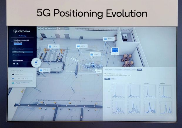 qualcomm 5g positioning