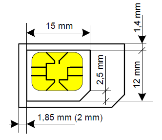 MicroSIM cut