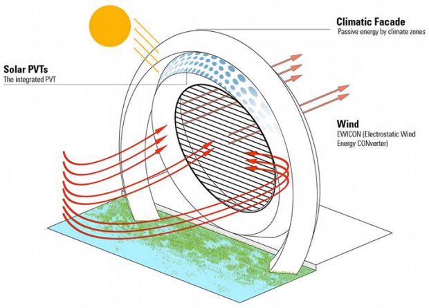 Dutch Windwheel 04