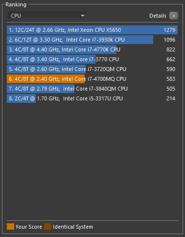 benchmark CPU