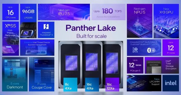 panther lake 01