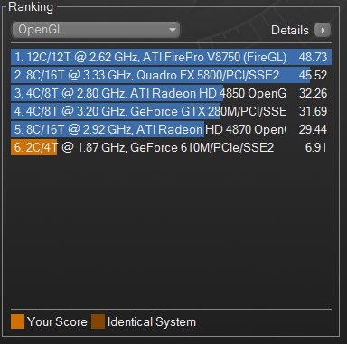 cinebench test openGL