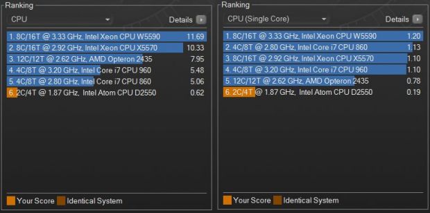cinebench test CPU