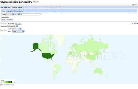 Google Fusion Tables