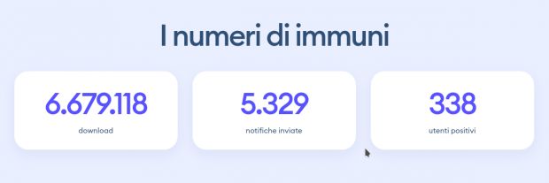 immuni numeri