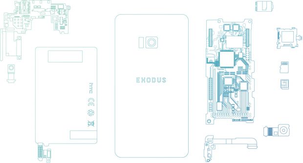 htc exodus