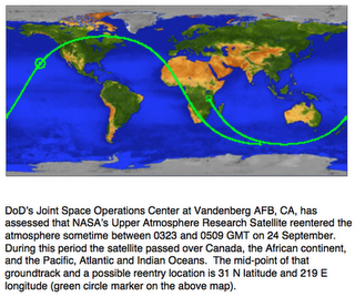 uars last ground track