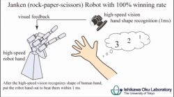 rock paper scissors bot 0