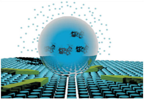 Nanosensore laser italiano rileva molecole