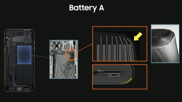 batteria samsung