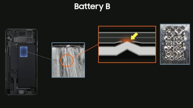 batteria amperex