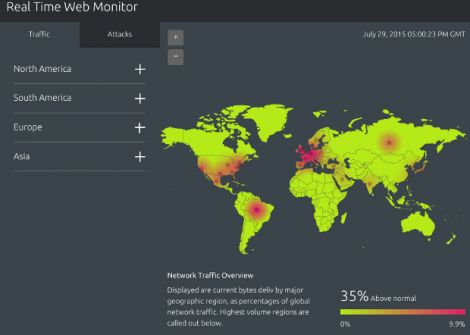 akamai internet 07292015