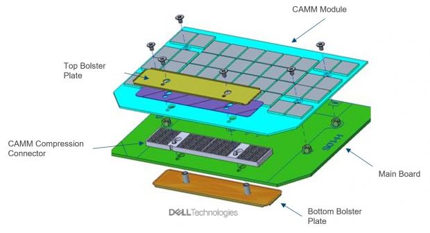 camm01