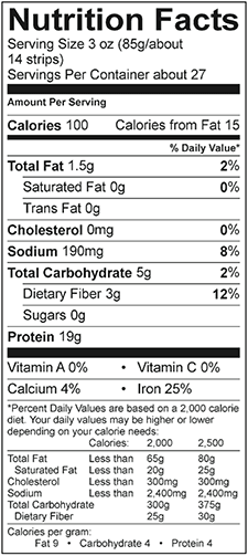 nutrition facts