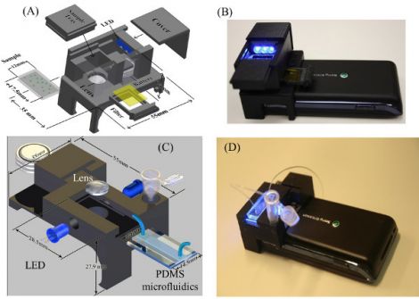 smartphone microscopio