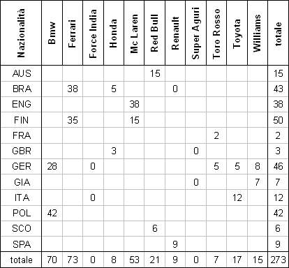 excel15