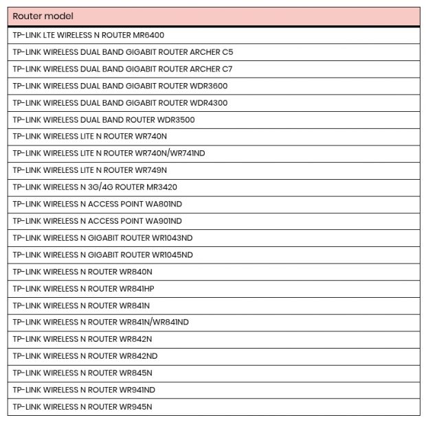 tplink router attacco