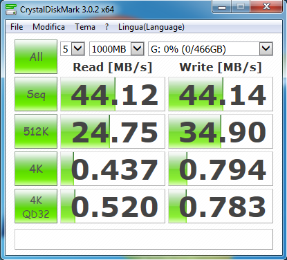 test crystalmark usb2