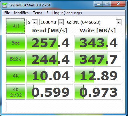 test crystalmark