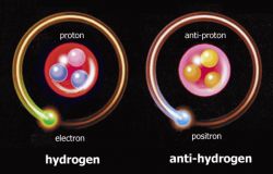 antimatter