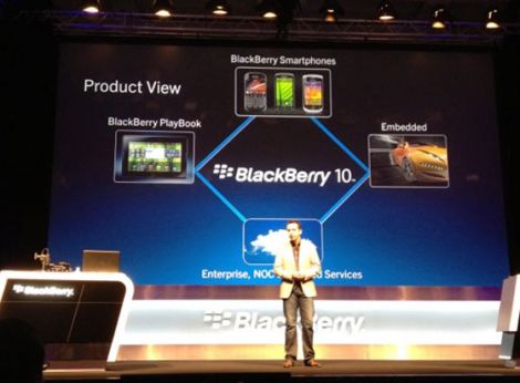 blackberry 10 playbook 2