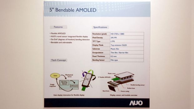 AUO bendyphone specs