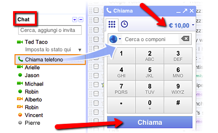 Google VoIP Gmail Voice Skype