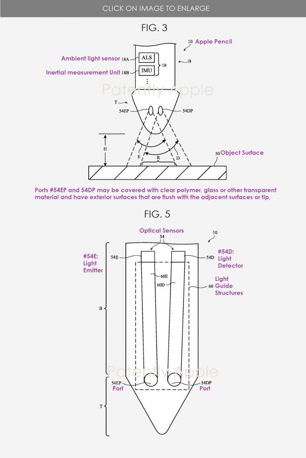 apple pencil brevetto