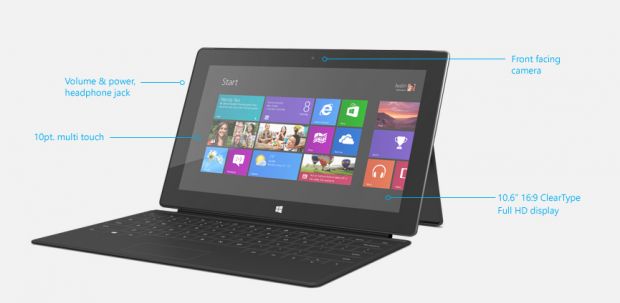 surface pro italia3