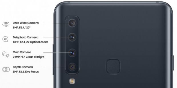 Samsung Galaxy A9 Quad Camera