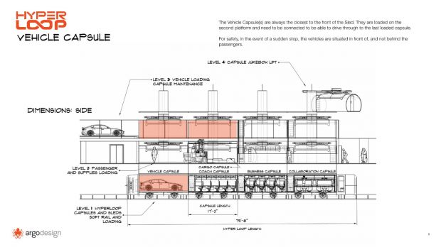 hyperloop 18