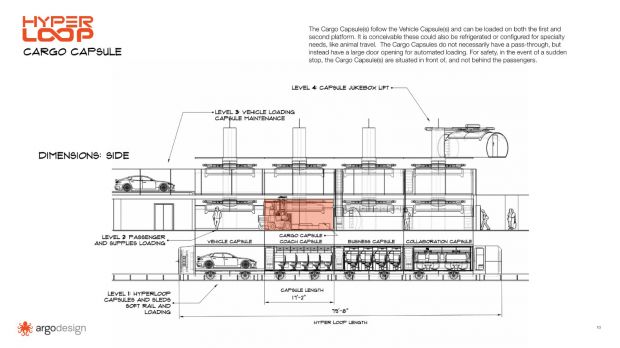 hyperloop 17