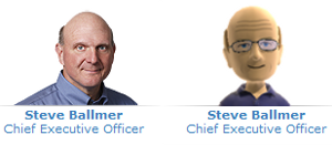 Microsoft avatar Kinect dirigenti Ballmer