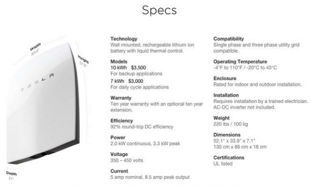 tesla specs