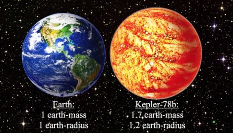 kepler 78b terra