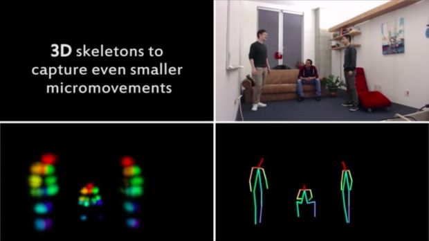 intelligenza artificiale attraverso muri