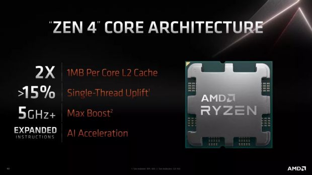 amd ryzen 7000 02