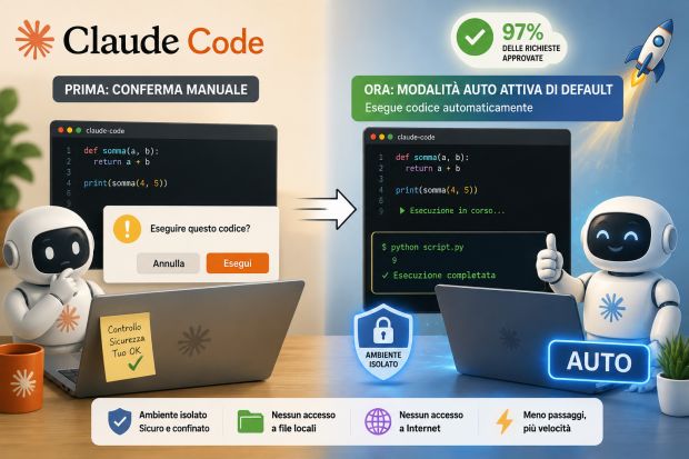 claude code esegue automaticamente