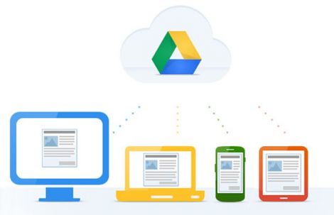 google drive spazio