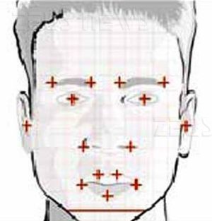 Riconoscimento facciale per i minorenni di Londra