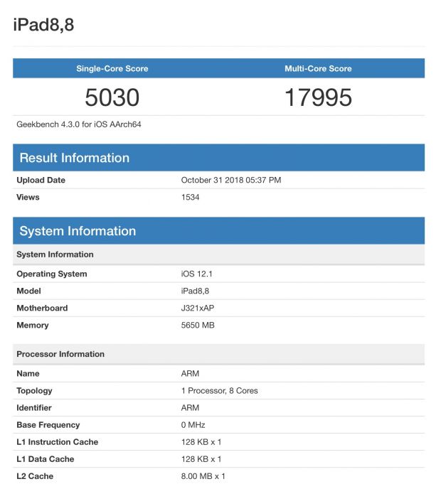 ipad pro 2018 confronto macbook